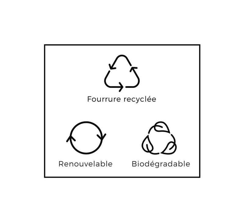 Logo Fourrure Recyclée